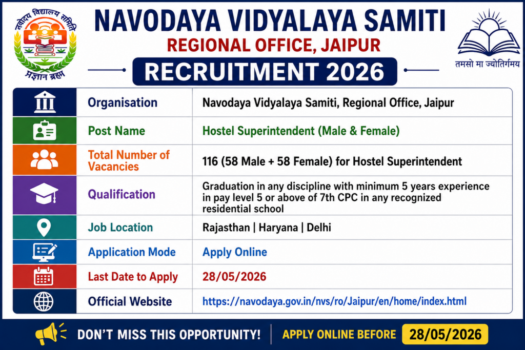 NVS Jaipur Hostel Superintendent Recruitment 2026