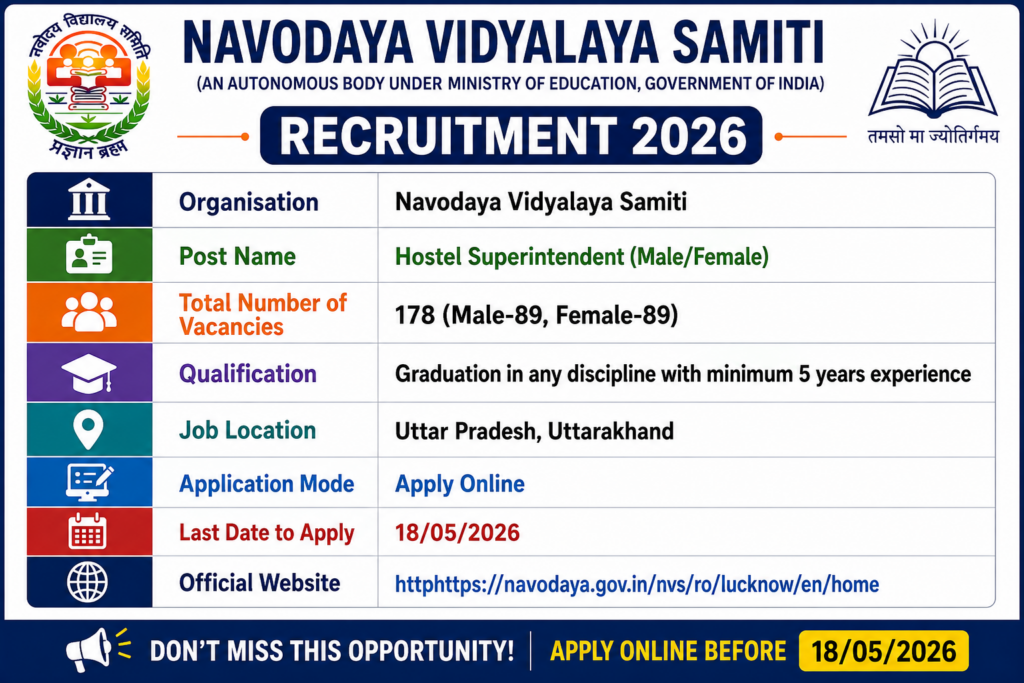 NVS Lucknow Hostel Superintendent Recruitment 2026