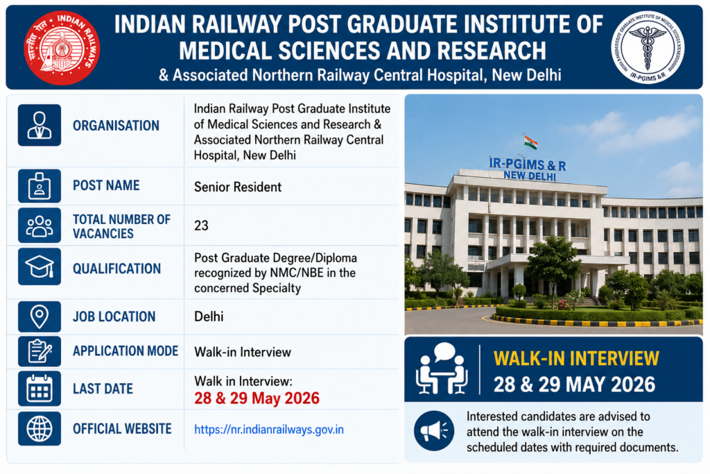 Northern Railway Senior Resident Recruitment 2026