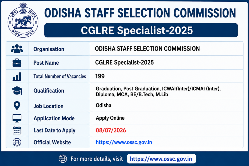 OSSC CGL 2026 Notification