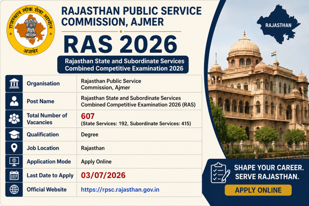RPSC RAS Exam 2026
