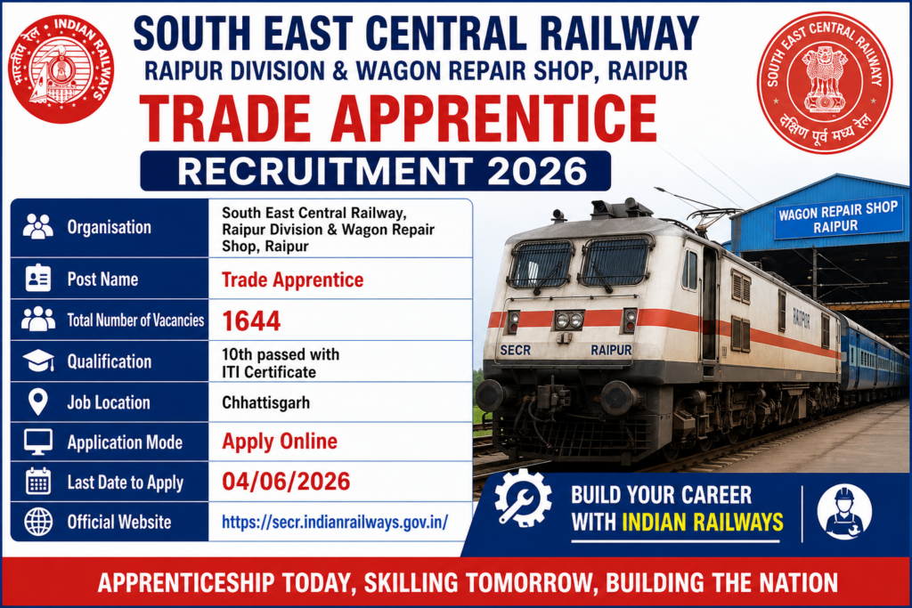 Railway SECR Apprentice Recruitment 2026