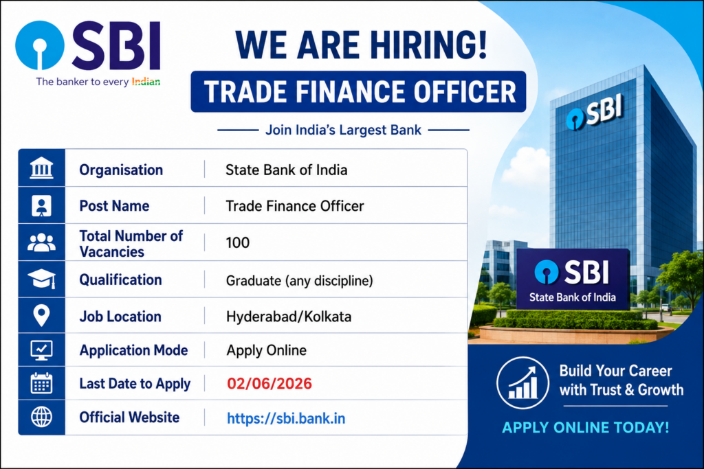 SBI Trade Finance Officer 2026