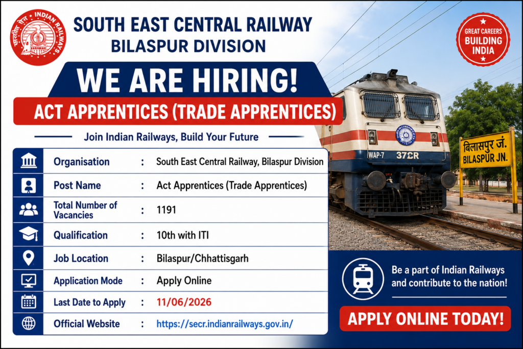 SECR Bilaspur Apprentice Recruitment 2026