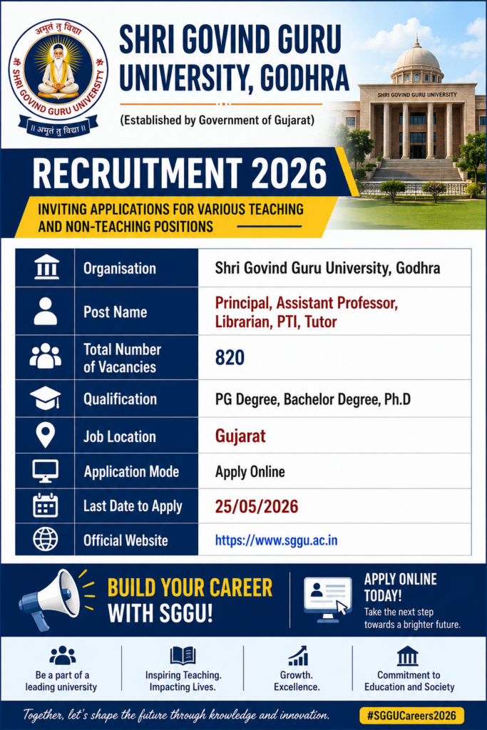 SGGU Recruitment 2026