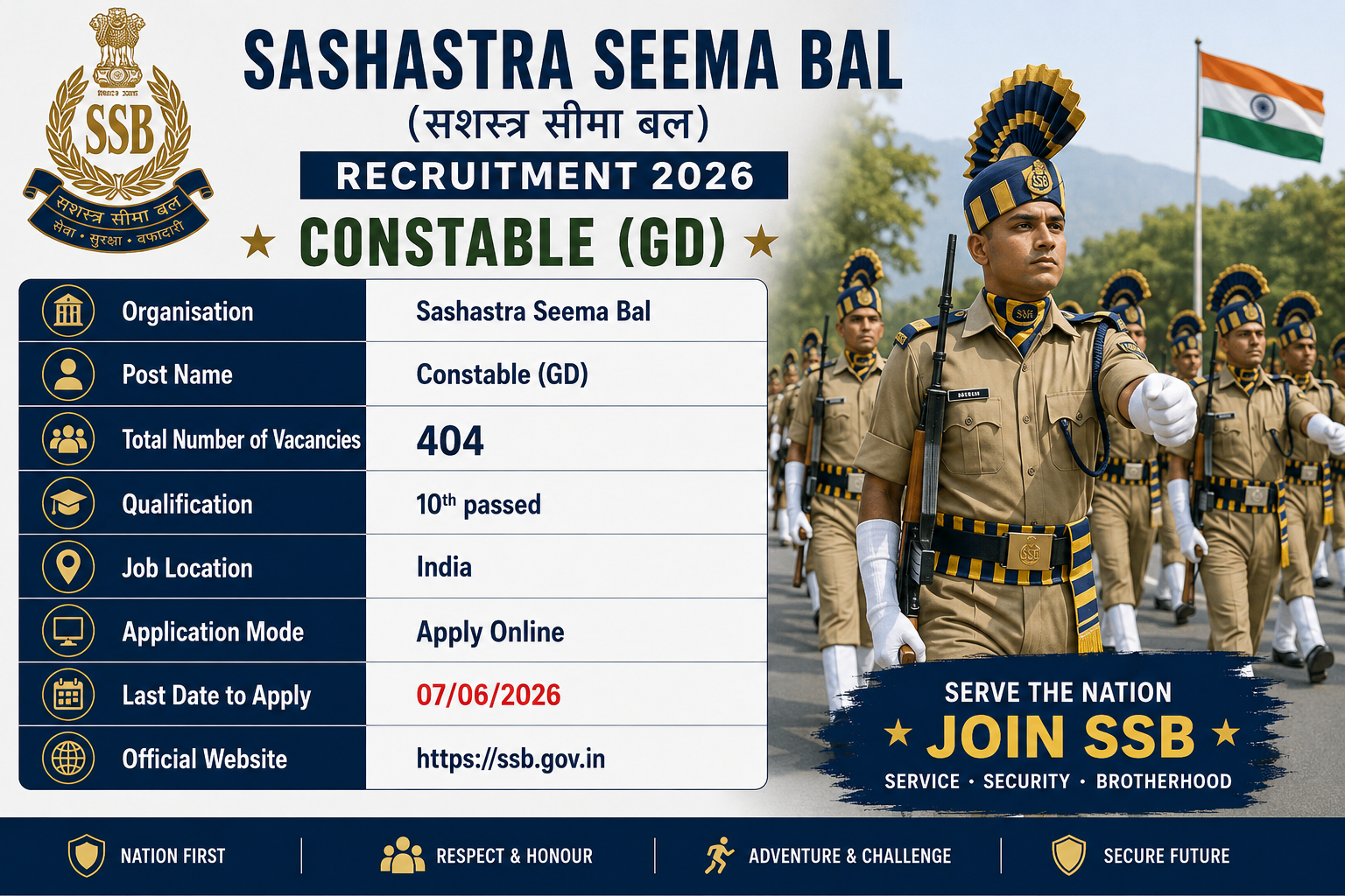 SSB GD Constable Recruitment 2026 - Apply Online for 404 Vacancies