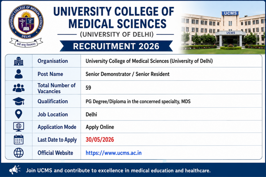 UCMS Recruitment 2026