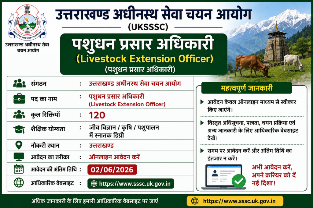 UKSSSC Livestock Extension Officer Recruitment 2026