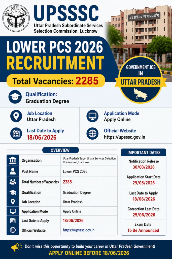 UPSSSC Lower PCS 2026