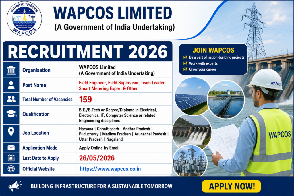 WAPCOS Recruitment 2026