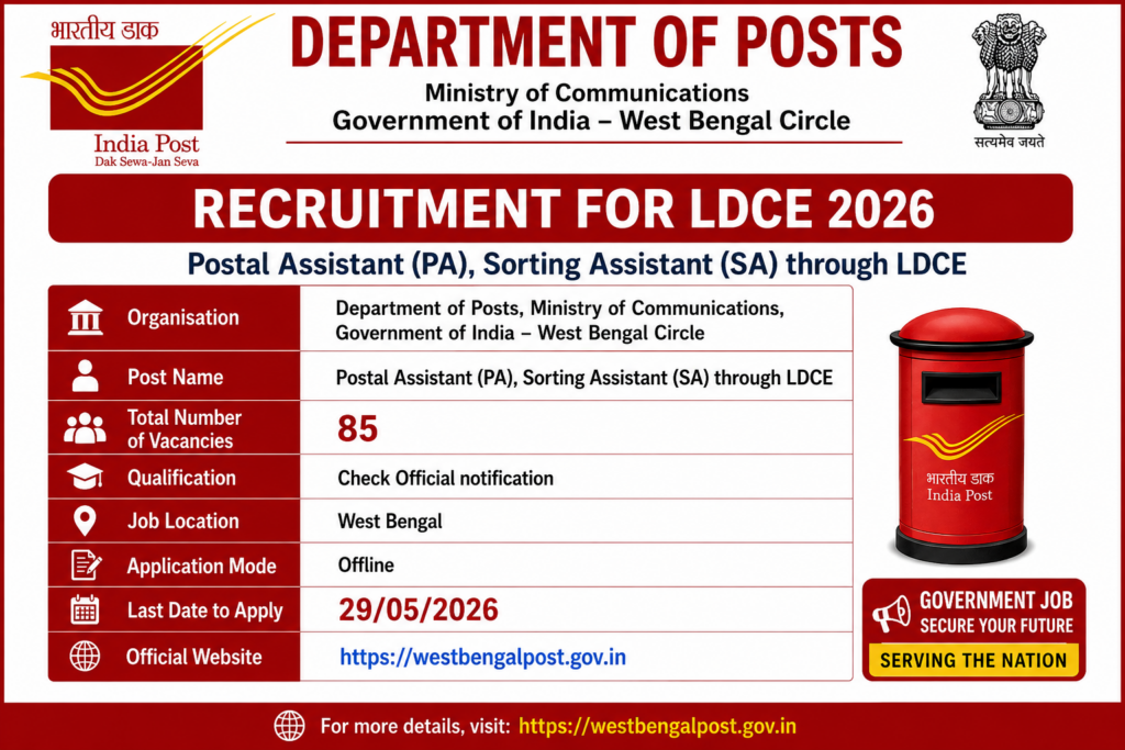 WB Postal Circle PA SA Recruitment 2026