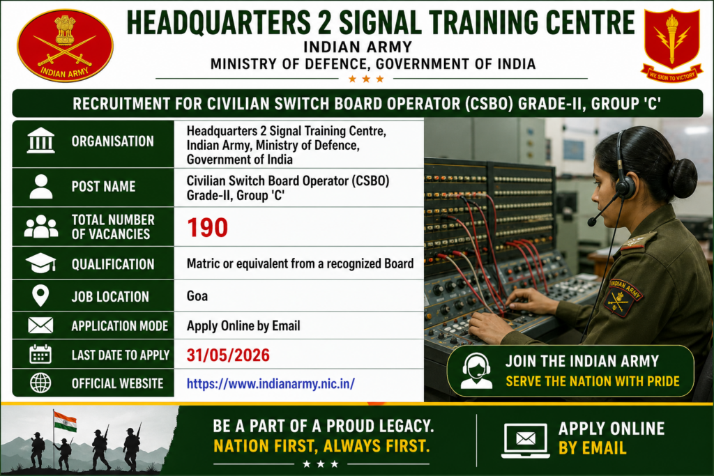 indian army csbo recruitment 2026