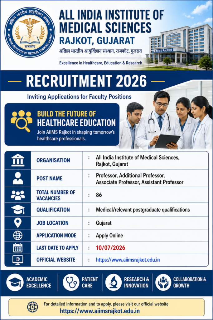AIIMS Rajkot Faculty Recruitment 2026