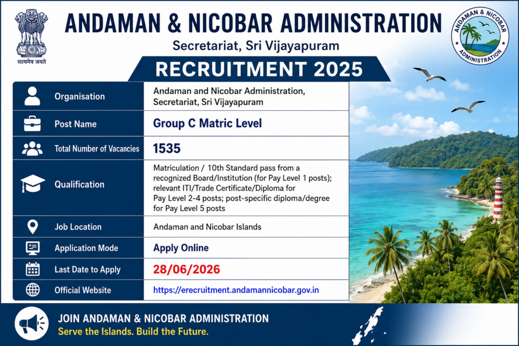 A&N Group C Recruitment 2026