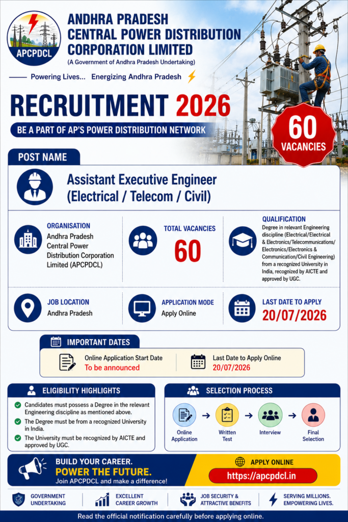 APCPDCL AEE Recruitment 2026