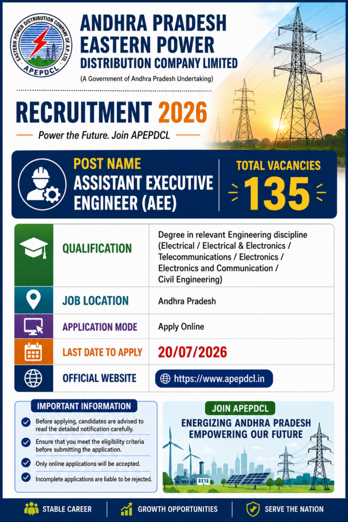 APEPDCL AEE Recruitment 2026