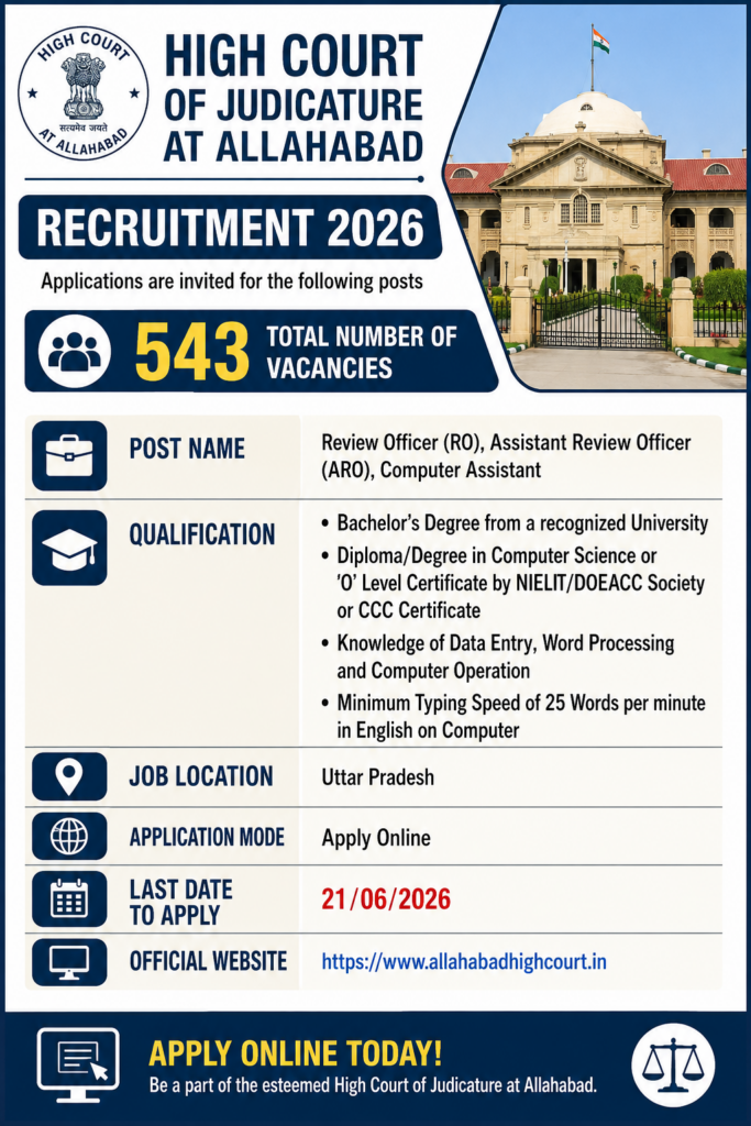 Allahabad High Court RO ARO Recruitment 2026