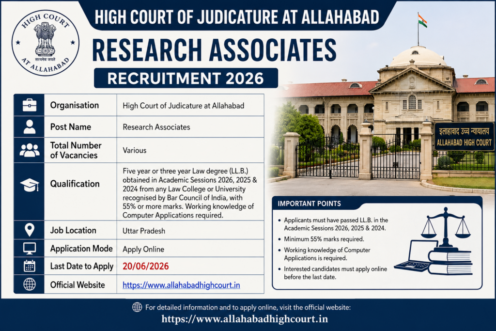 Allahabad High Court Research Associate Recruitment 2026