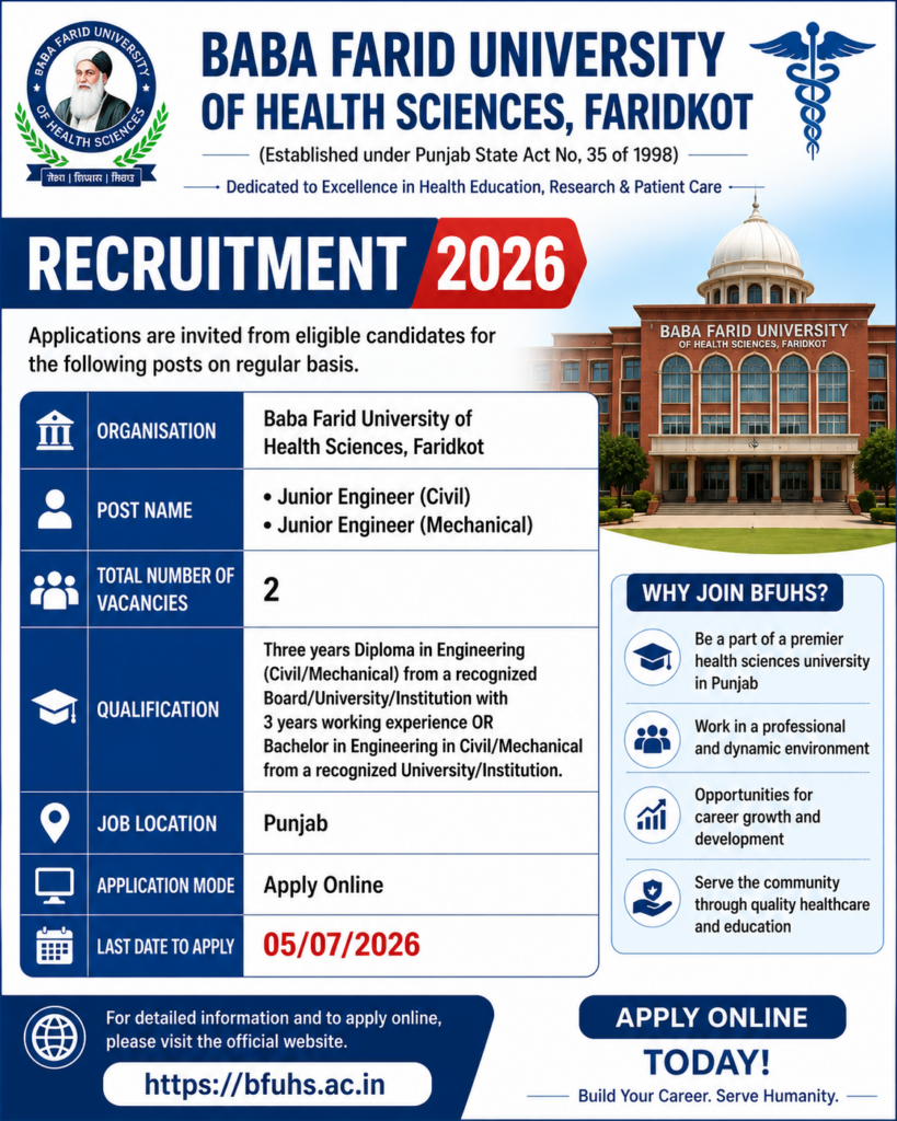 BFUHS Junior Engineer JE Recruitment 2026