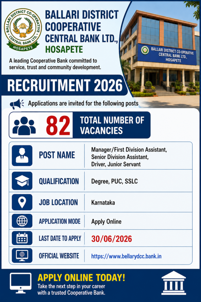 Ballari DCC Bank Recruitment 2026