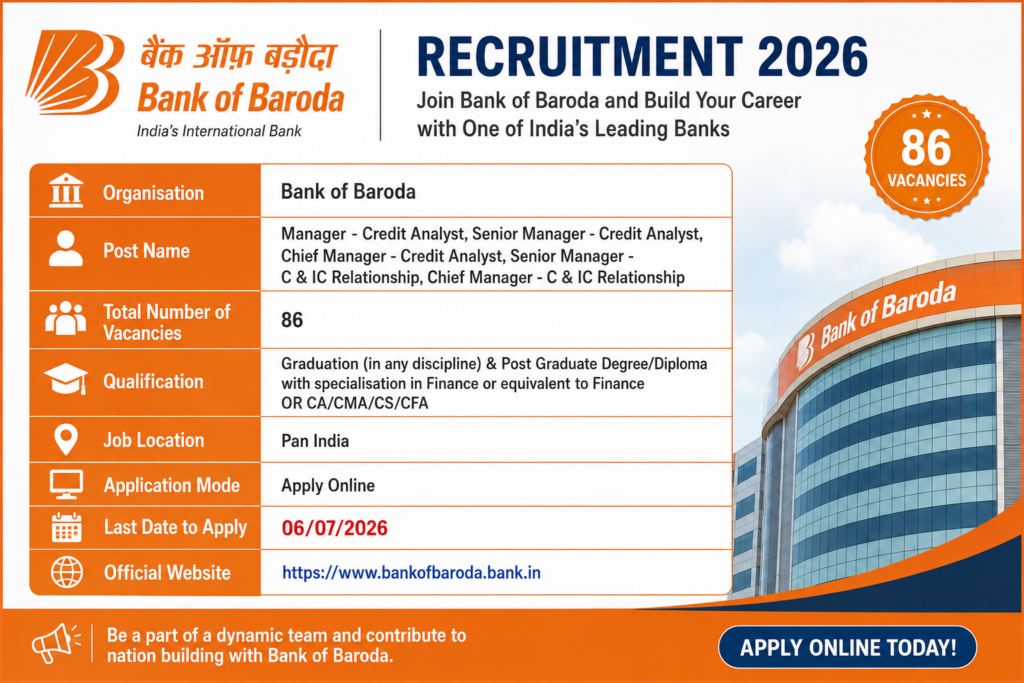 Bank of Baroda Senior Manager Recruitment 2026