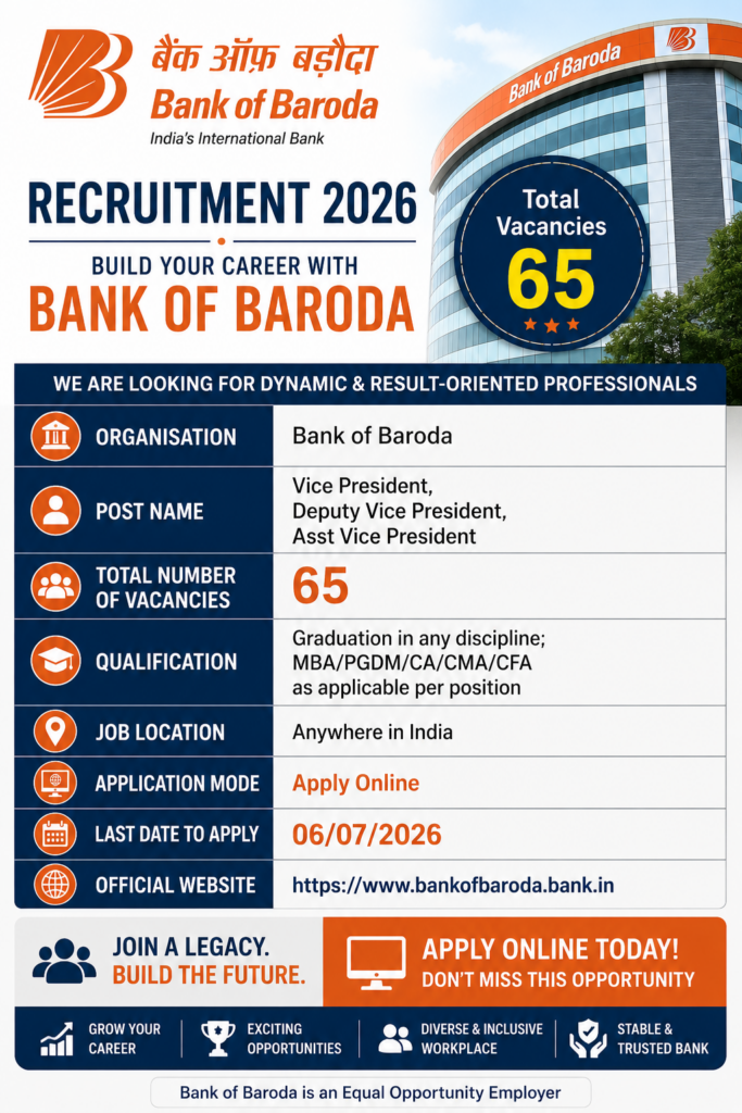 Bank of Baroda Vice President Recruitment 2026