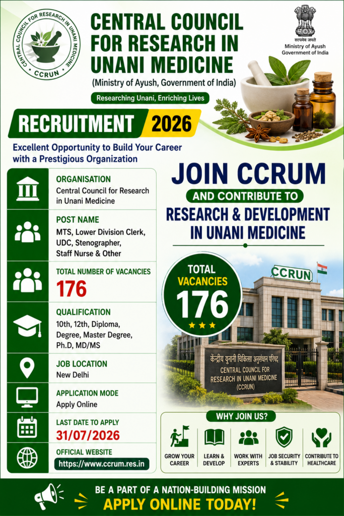 CCRUM Group A B C Recruitment 2026