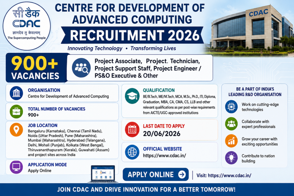 CDAC Recruitment 2026