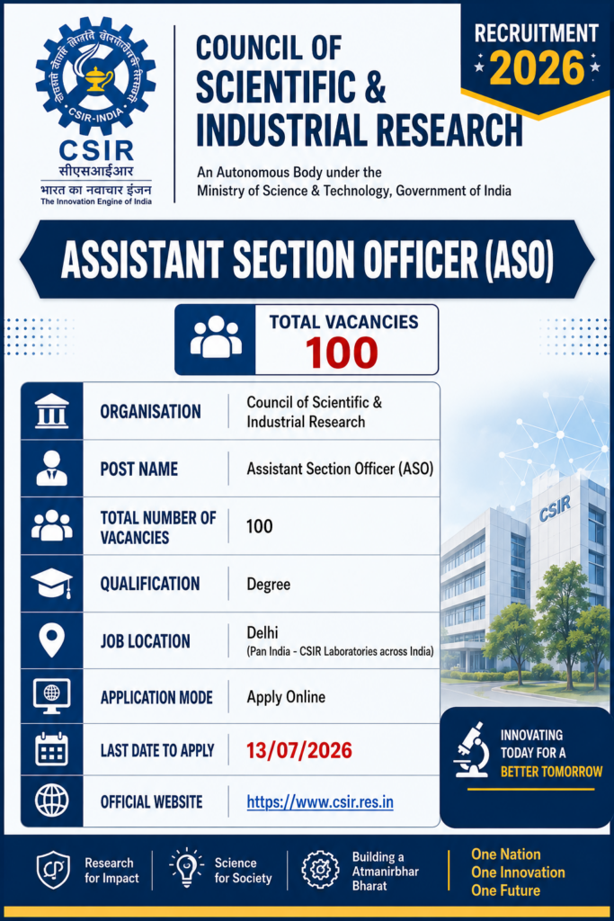 CSIR ASO Recruitment 2026