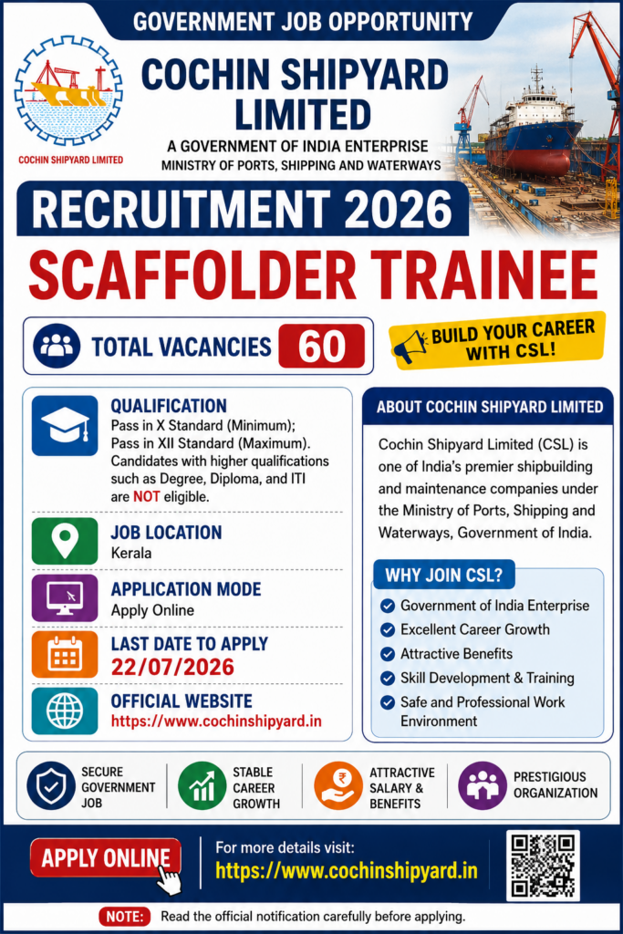Cochin Shipyard Scaffolder Trainee Recruitment 2026