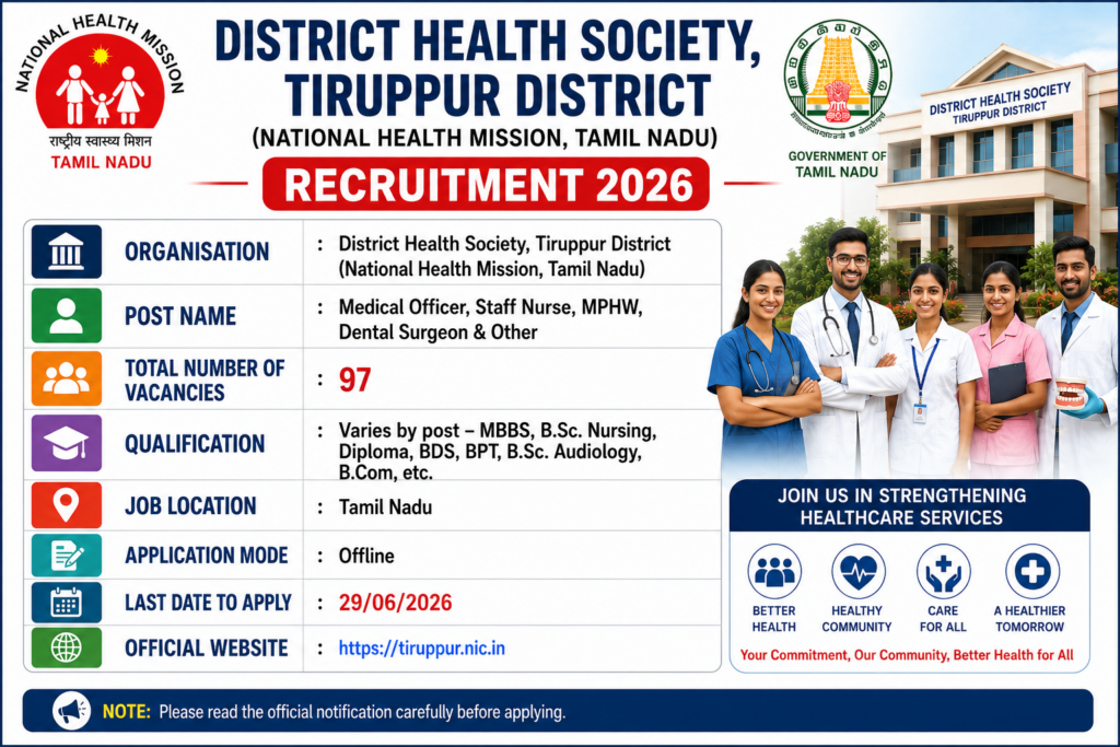 DHS Tiruppur Recruitment 2026