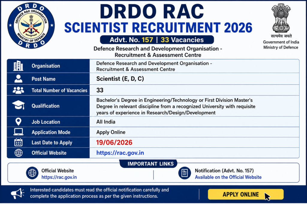 DRDO RAC Scientist Recruitment 2026