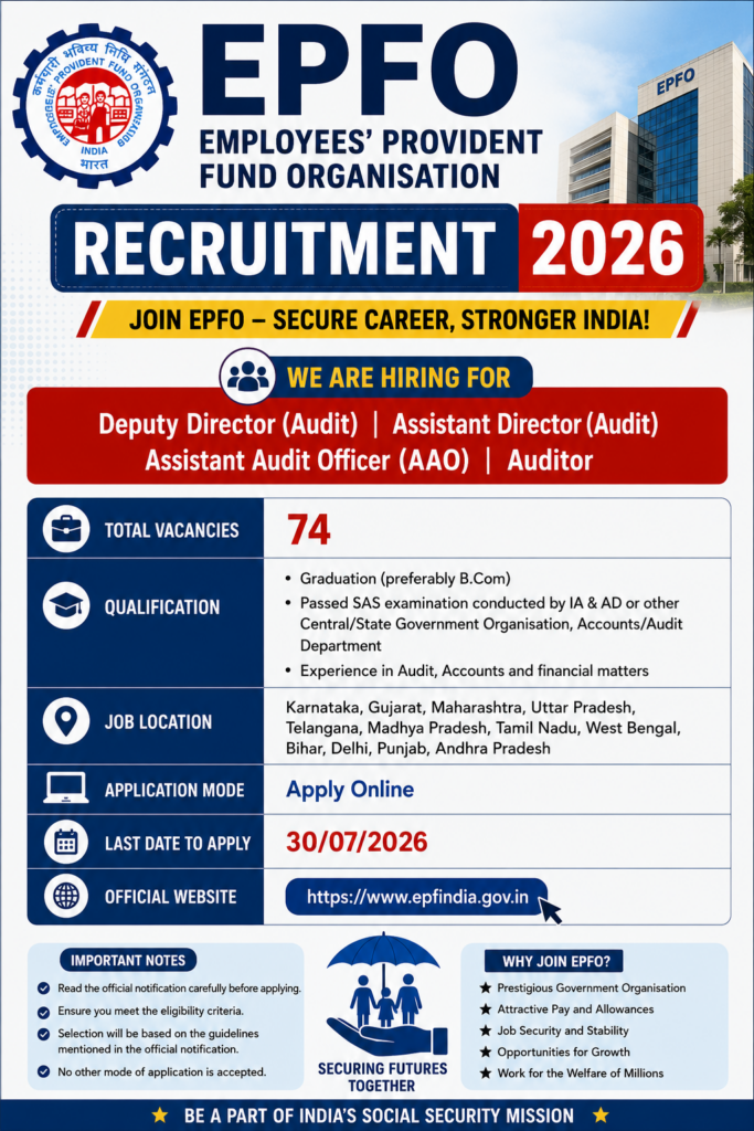 EPFO Recruitment 2026
