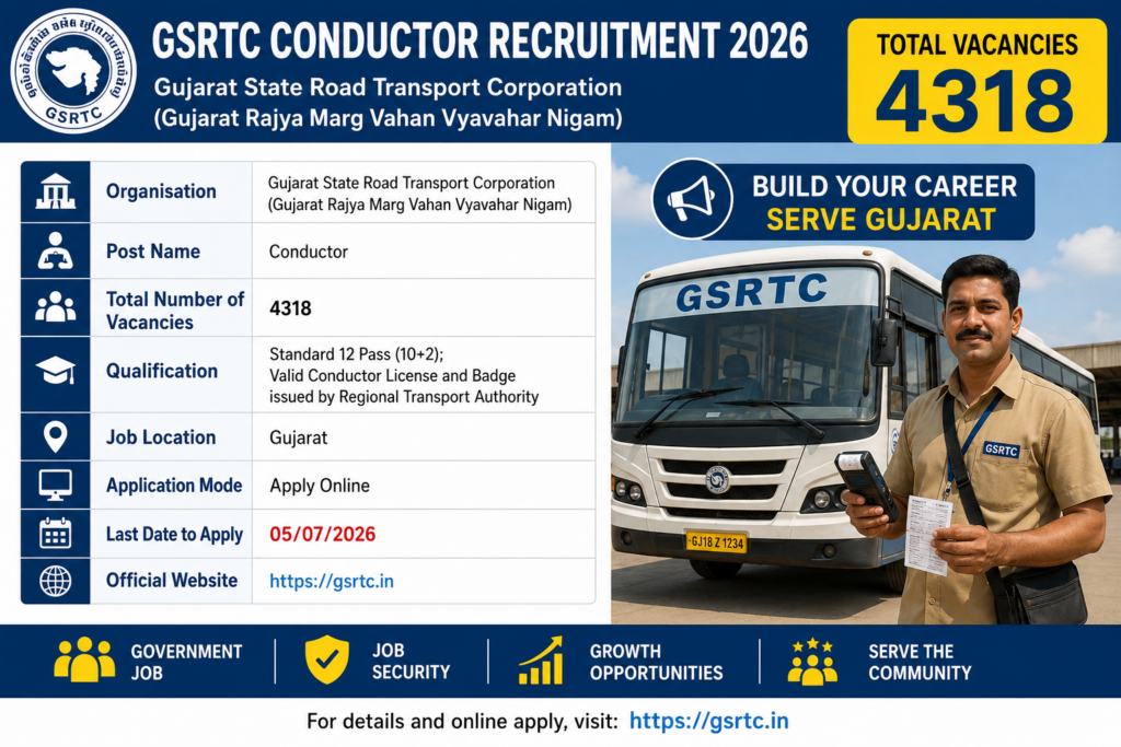 GSRTC Conductor Bharti 2026