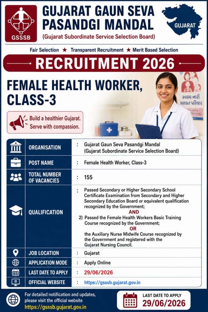 GSSSB Female Health Worker Recruitment 2026