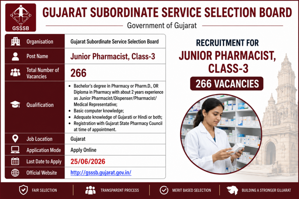 GSSSB Junior Pharmacist Recruitment 2026