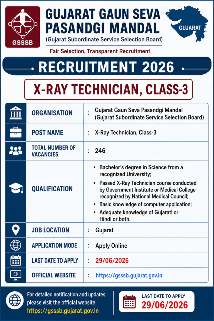 GSSSB X Ray Technician Recruitment 2026