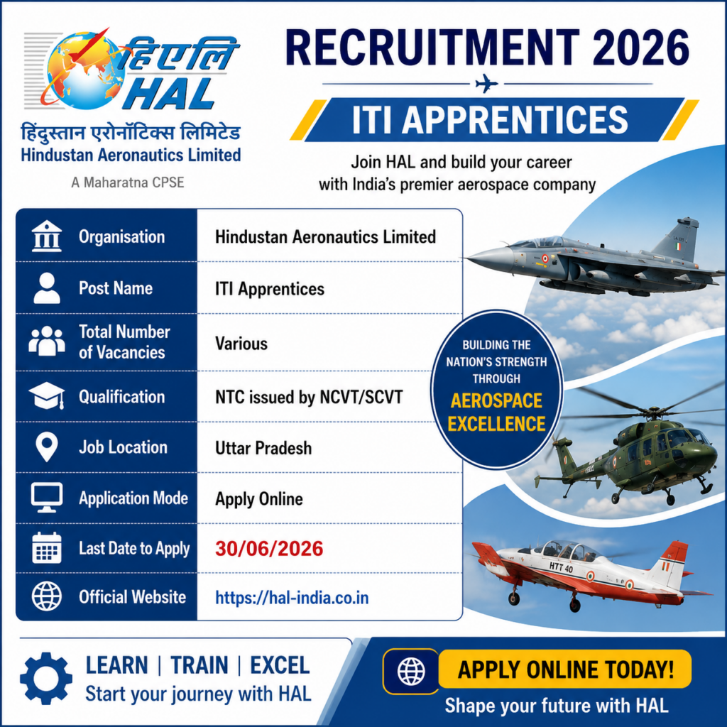 HAL ITI Apprentice Recruitment 2026