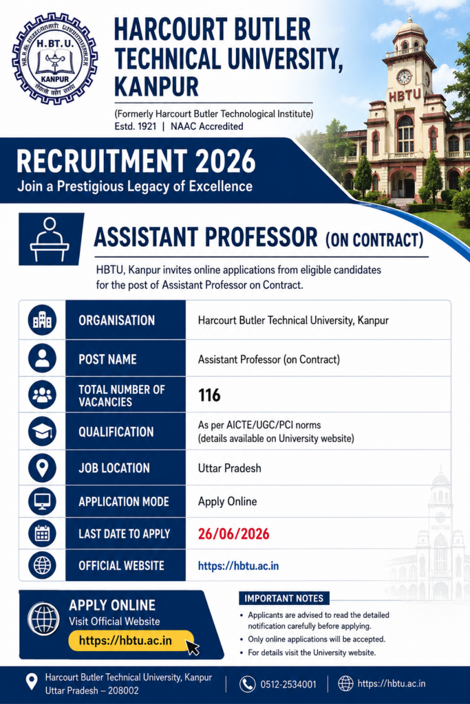 HBTU Assistant Professor Recruitment 2026