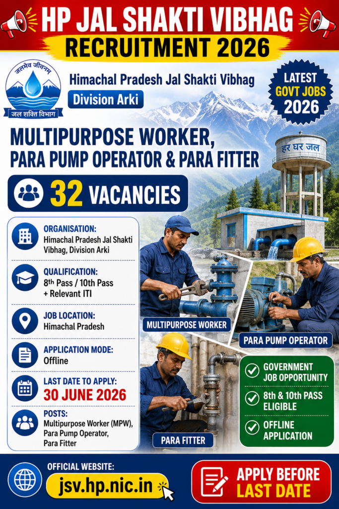 HP jal shakti Vibhag Recruitment 2026