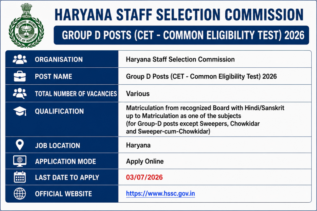 HSSC Group D 2026