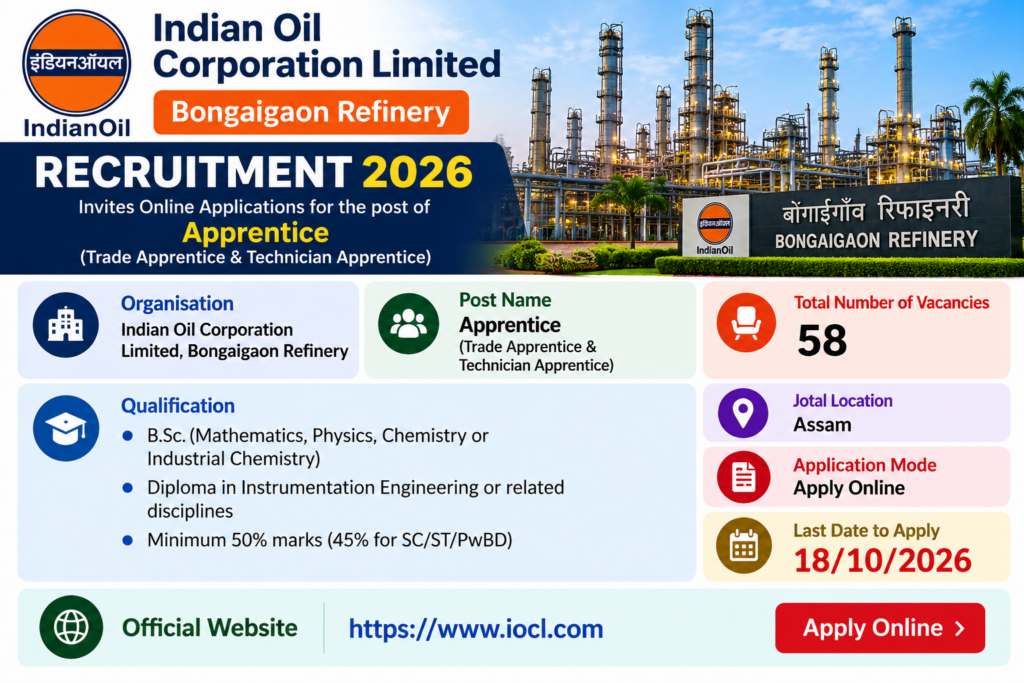 IOCL Bongaigaon Apprentice Recruitment 2026