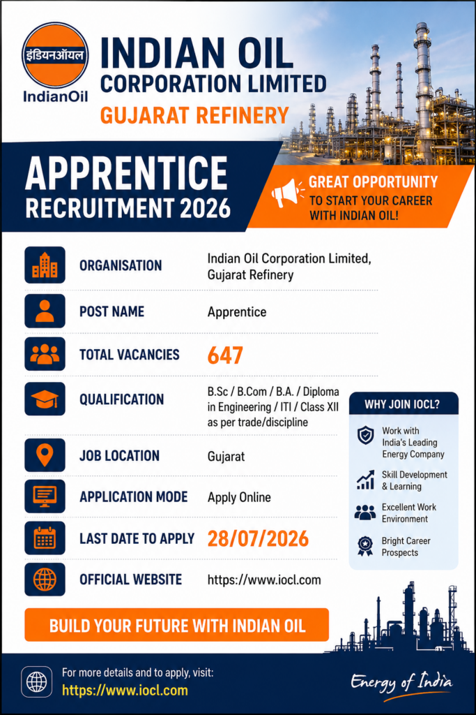 IOCL Gujarat Apprentice Recruitment 2026