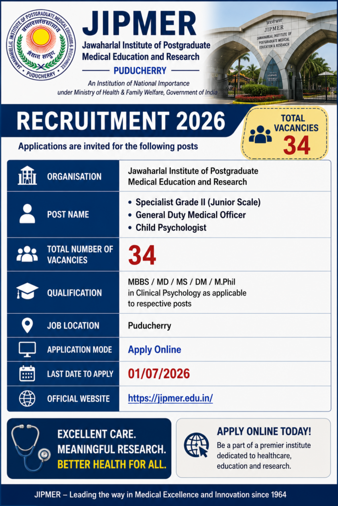JIPMER Group A Non Faculty Recruitment 2026