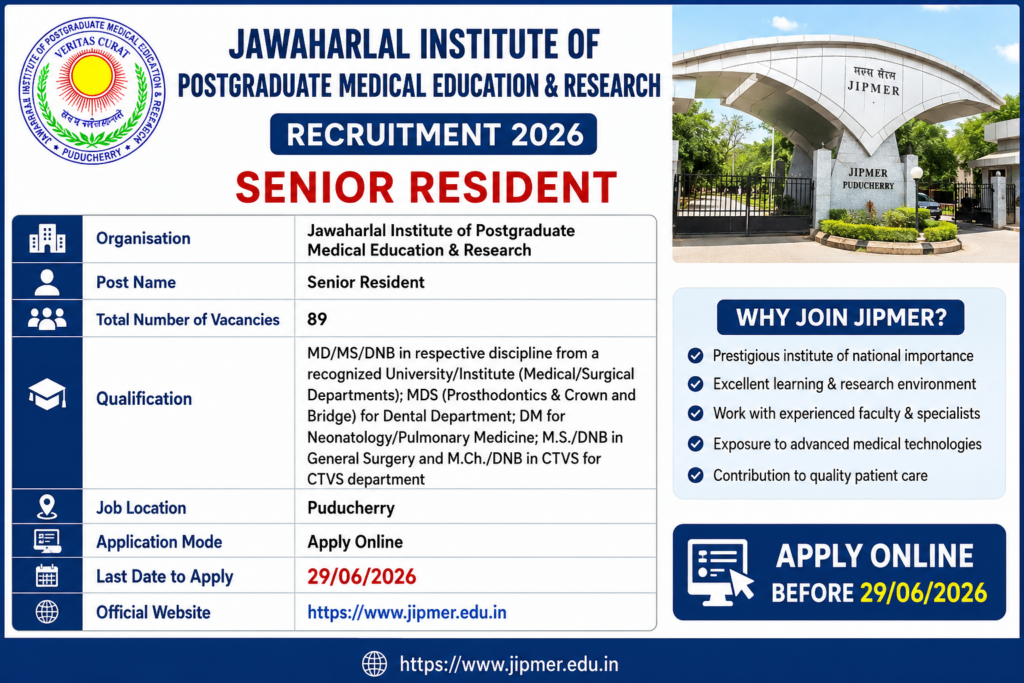 JIPMER Senior Resident Recruitment 2026