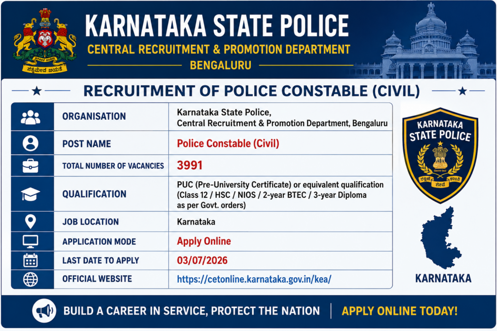 KSP Constable Recruitment 2026