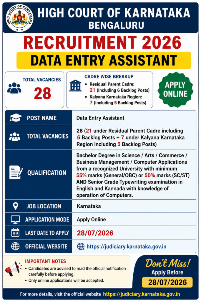Karnataka High Court Data Entry Assistant Recruitment 2026