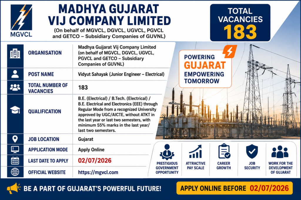 MGVCL Vidyut Sahayak Bharti 2026