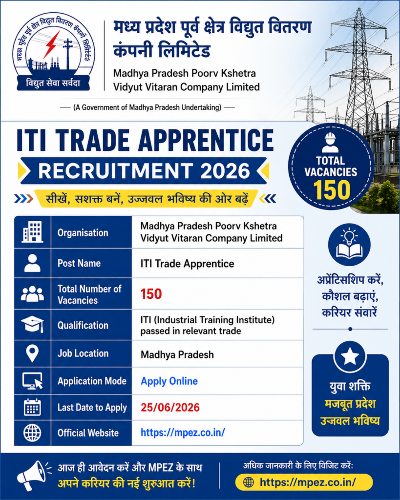 MPEZ ITI Trade Apprentice Recruitment 2026