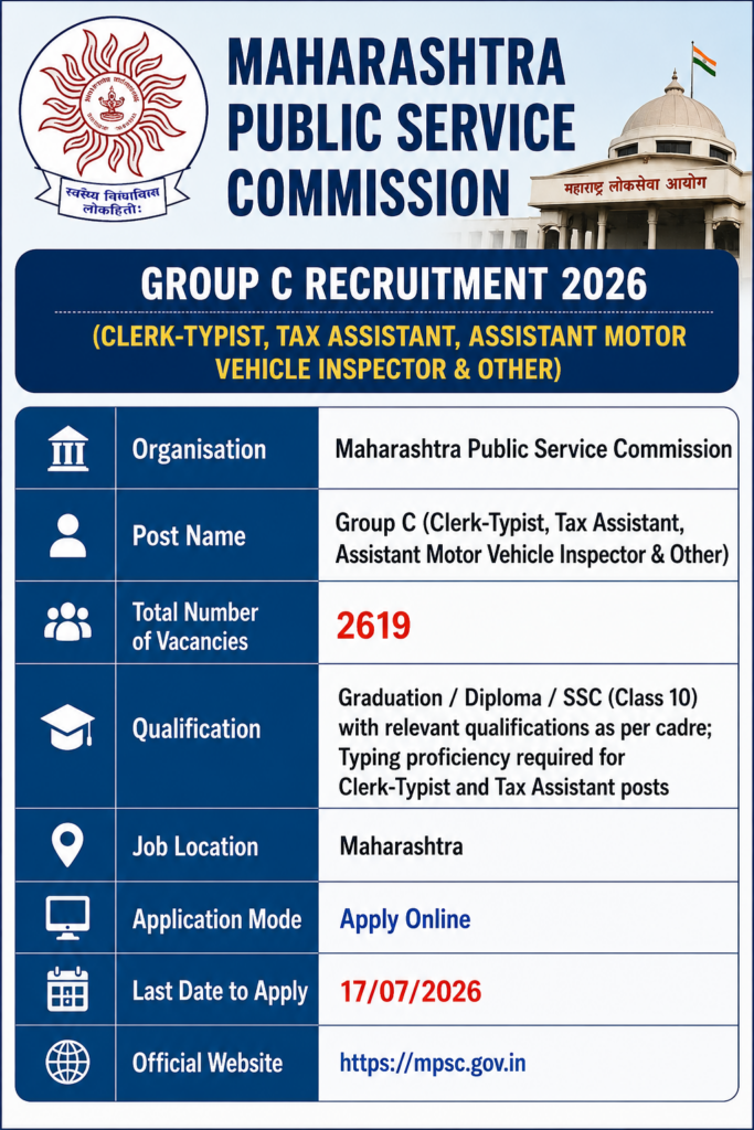 MPSC Group C Recruitment 2026